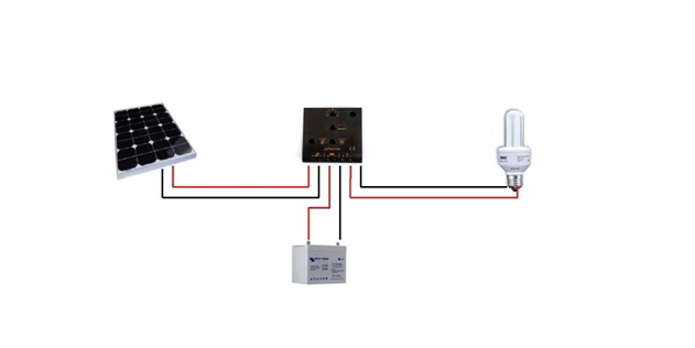 choisir-kit-solaire-autonome-4